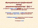 Функционально-графический метод решения неравенства f(x) < g(x)