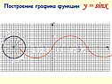 Построение графика функции y = sinx