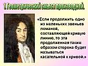 Геометрический смысл производной
