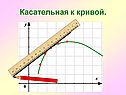 Касательная к кривой