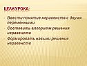 Понятие неравенств с двумя переменными