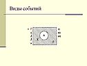 Событие 