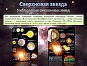 Наблюдения сверхновых звезд