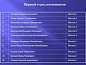 Первый отряд космонавтов