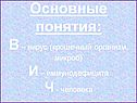 Основные понятия: В – вирус (крошечный организм, микроб) И –