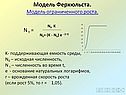 Модель Ферхюльста