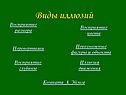 Виды иллюзий