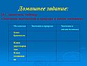 Домашнее задание