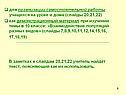 для организации самостоятельной работы учащихся на уроке и дома