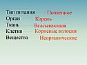 Тип питания