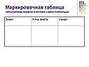 Маркировочная таблица
