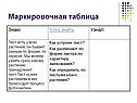 Как устроен лист