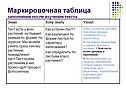 Лист есть у всех растений