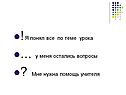 Я понял все по теме урока