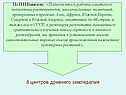 8 центров древнего земледелия
