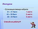 Итоги урока