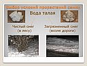 Вода талая