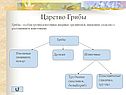 Царство Грибы Грибы - особая группа клеточных ядерных организмов,