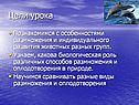 Цели урока