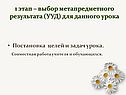 1 этап – выбор метапредметного результата (УУД) для данного урока