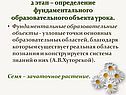 2 этап – определение фундаментального образовательного объекта урока