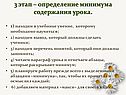 3 этап – определение минимума содержания урока