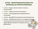 5 этап – проектирование урока по учебнику, на основе минимума