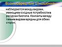 Сходные потребности в ресурсах