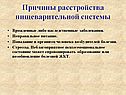 Причины расстройства пищеварительной системы