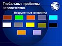 Вооруженные конфликты