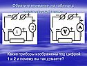 Обратите внимание на таблицу с электрической цепью