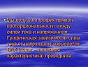 График прямой пропорциональности