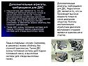 Дополнительные агрегаты, требующиеся для ДВС