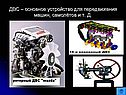 Двигатель внутреннего сгорания