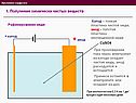 Катод