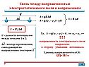 Напряженность электрического поля