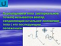 Вектор
