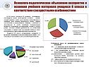 Психолого-педагогическое объяснение восприятия и освоения учебного материала