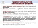 Методы обучения
