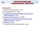 Разработка урока