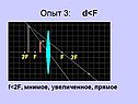Опыт
