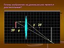 Почему изображение на данном рисунке является действительным