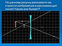 Как строится изображение в рассеивающей линзе
