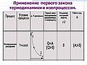 Применение первого закона термодинамики