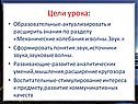 Цели урока