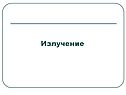 Излучение