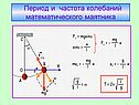Период и частота колебаний математического маятника