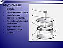 Крутильные весы