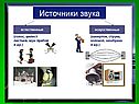 Музыка и физика