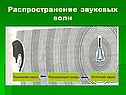 Распространение звуковых волн